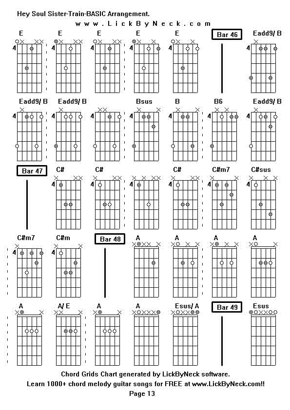 Chord Grids Chart of chord melody fingerstyle guitar song-Hey Soul Sister-Train-BASIC Arrangement,generated by LickByNeck software.